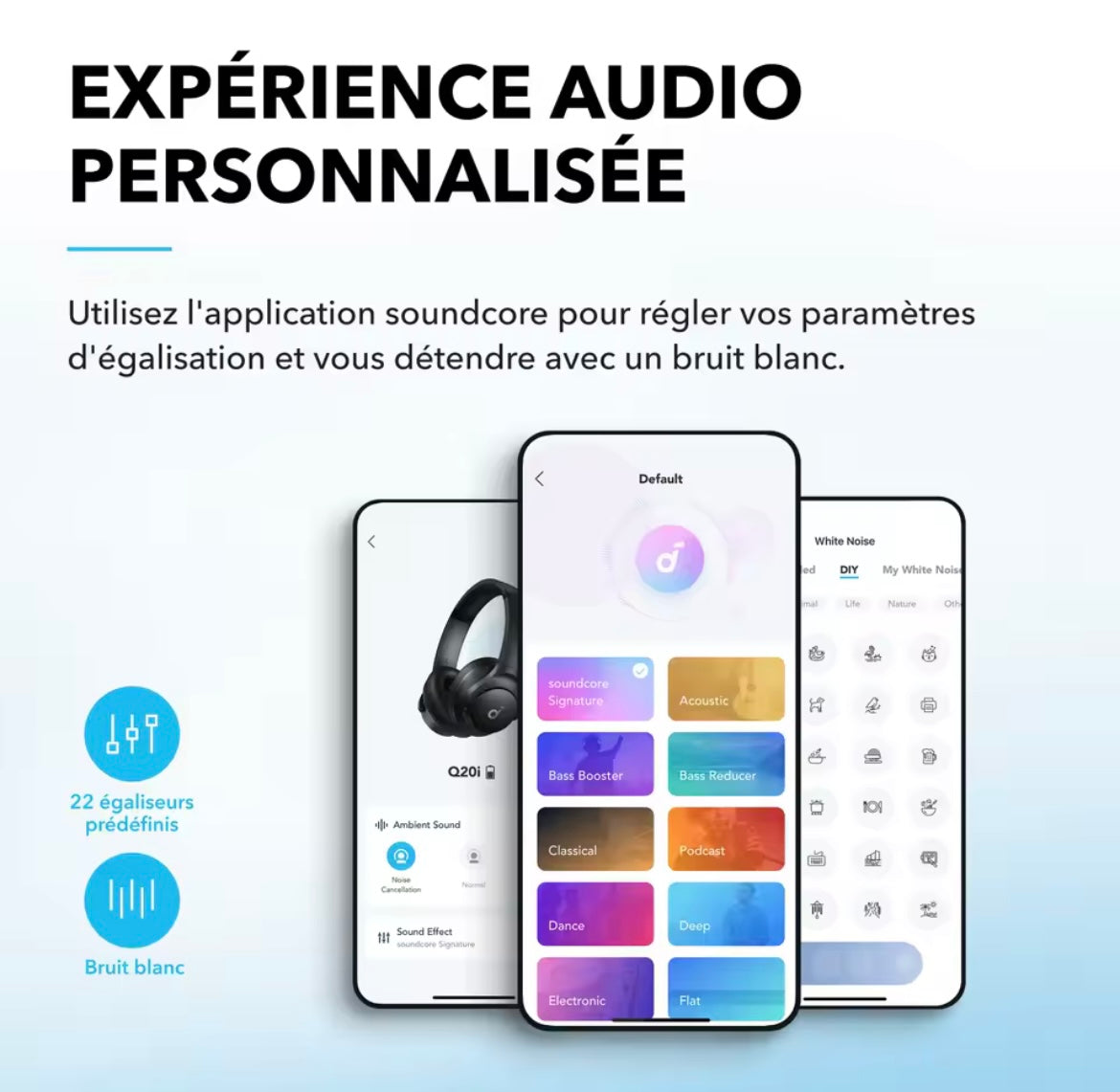 Anker Soundcore Q20i