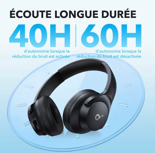 Anker Soundcore Q20i